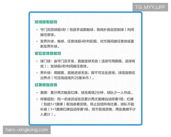 五人制足球规则详解：核心判罚标准与比赛流程解析