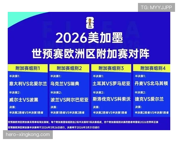 2026世界杯小组赛每队踢几场 2026世界杯小组赛每队踢几场